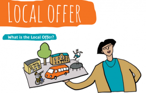 Local Offer cartoon image of a person holding a board of amenities like buses, schools and parks