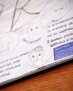 sketchbook depicting different emotions with a description of PECS