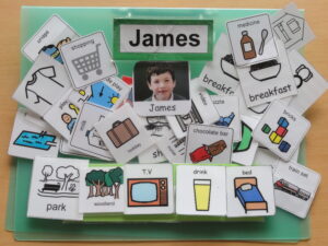communication symbols on the board