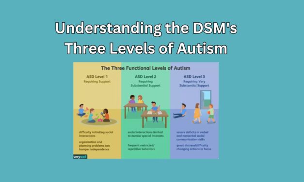 Understanding the Three Levels of Autism